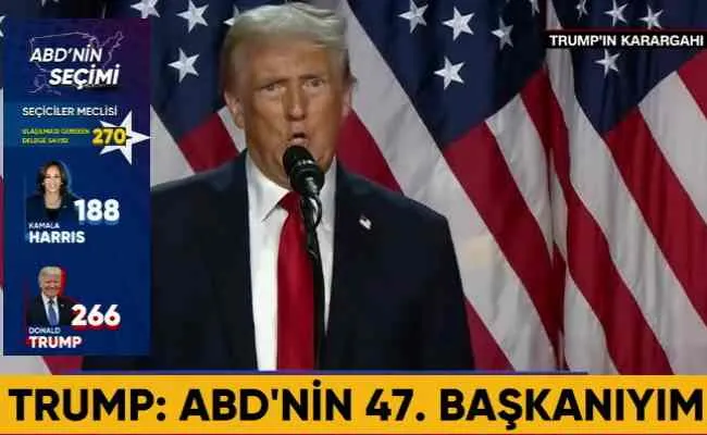 Donald Trump zaferini ilan etti | ABD