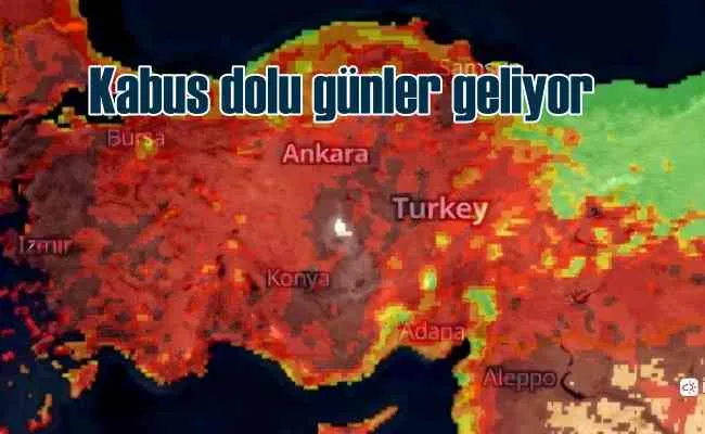 Meteoroloji Türkiye