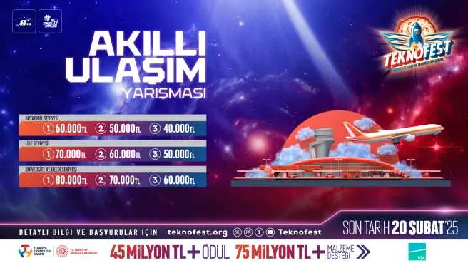 TEKNOFEST Akıllı Ulaşım Yarışması’nda 2025 yılı başvuru sürüyor