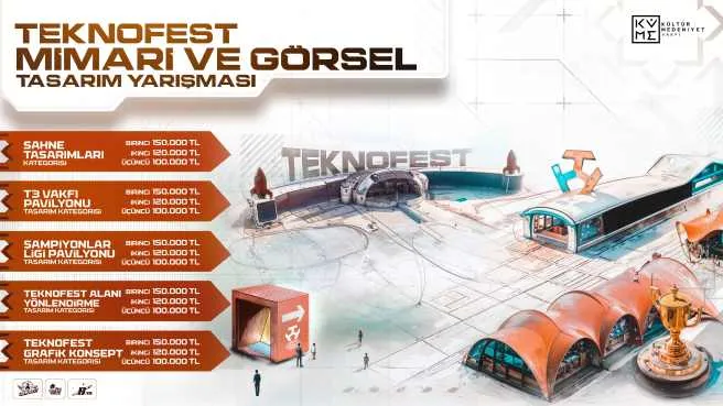 TEKNOFEST’ten Yepyeni Bir Yarışma